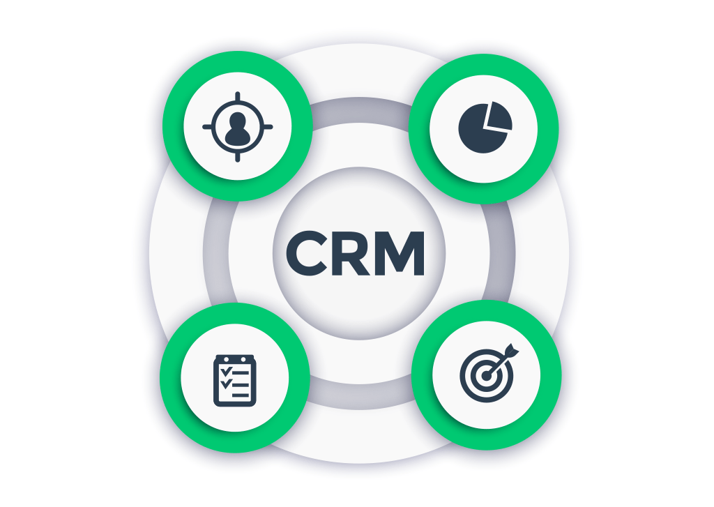 CRM challenges and benefits